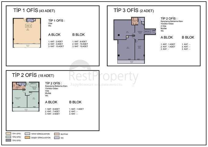 Комерційне приміщення під офіс в центрі міста Анталія 