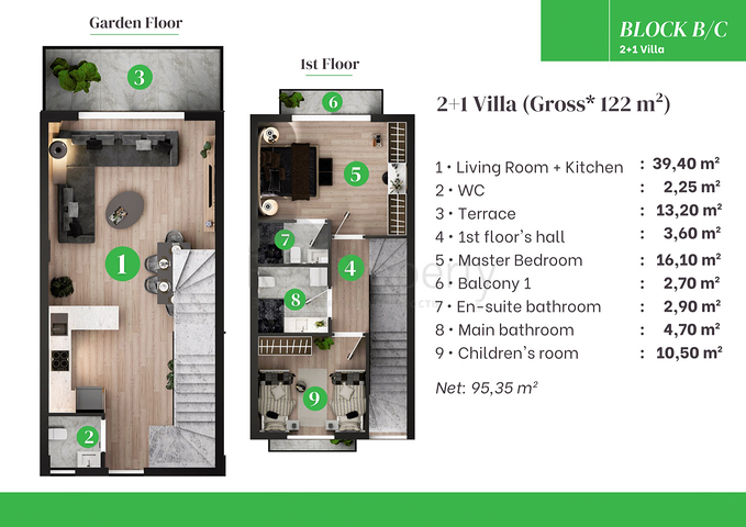 Інвестиційний проект в районі Алтинташ-Анталія 