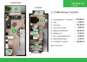 Інвестиційний проект в районі Алтинташ-Анталія 